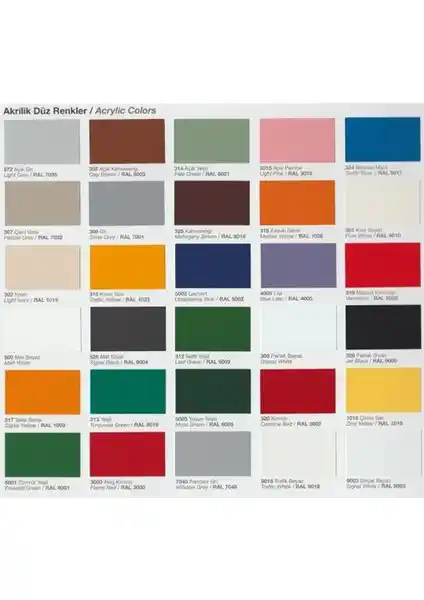 Polisan Akrilik Sprey Boya Gri 400 ml: Çok Yüzeyli Dayanıklı ve Çevre Dostu Boya Seçeneği