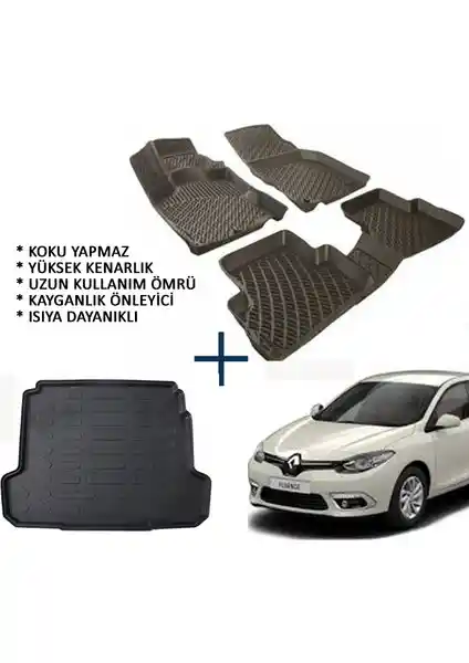 Renault Fluence İçin Özel Oto Paspas ve Bagaj Havuzu Çözüm Setleri