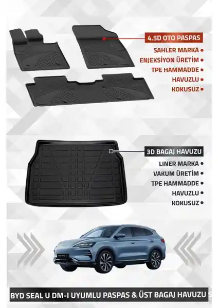 Sahler Byd Seal U 2024+ Uyumlu 4.5D Havuzlu Oto Paspasları Detaylı İnceleme ve Özellikleri