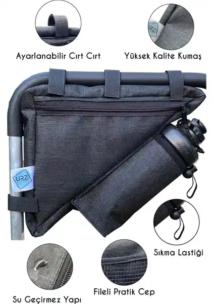 URZ Bisiklet Çantası ve ForteGT Plastik Bisiklet Matara Karşılaştırması