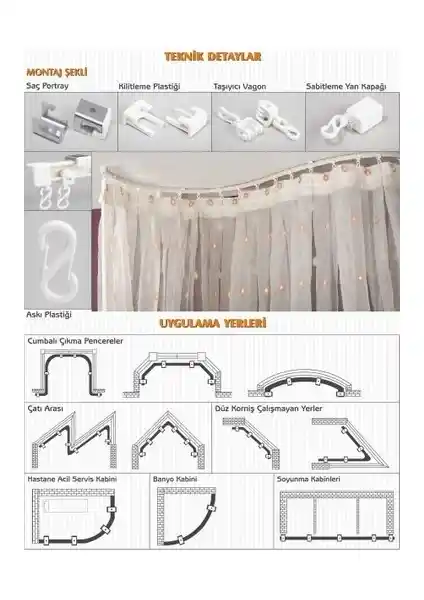 Görgün Esnek Oryantal Kıvrılıp Bükülen Perde Rayı Korniş Sistemi İnceleme ve Uygulama Alanları