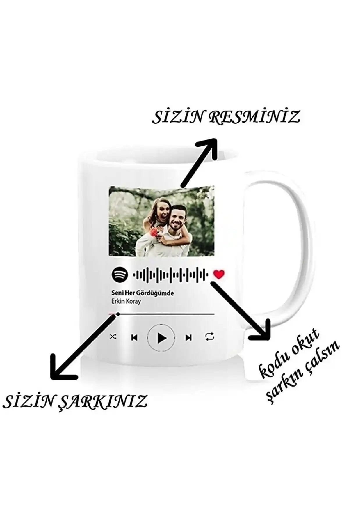 Kişiye Özel Spotify Şarkı Kodlu Resimli Kupa Bardak Hediye Seçenekleri