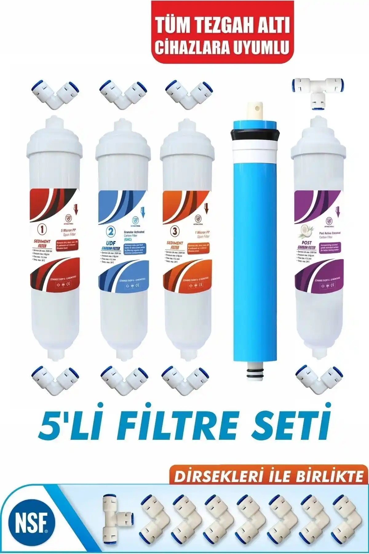 2025'te Su Kalitenizi Değiştirecek Alfa Dükkan Ihlas Aura Cebilon 5'li Filtre