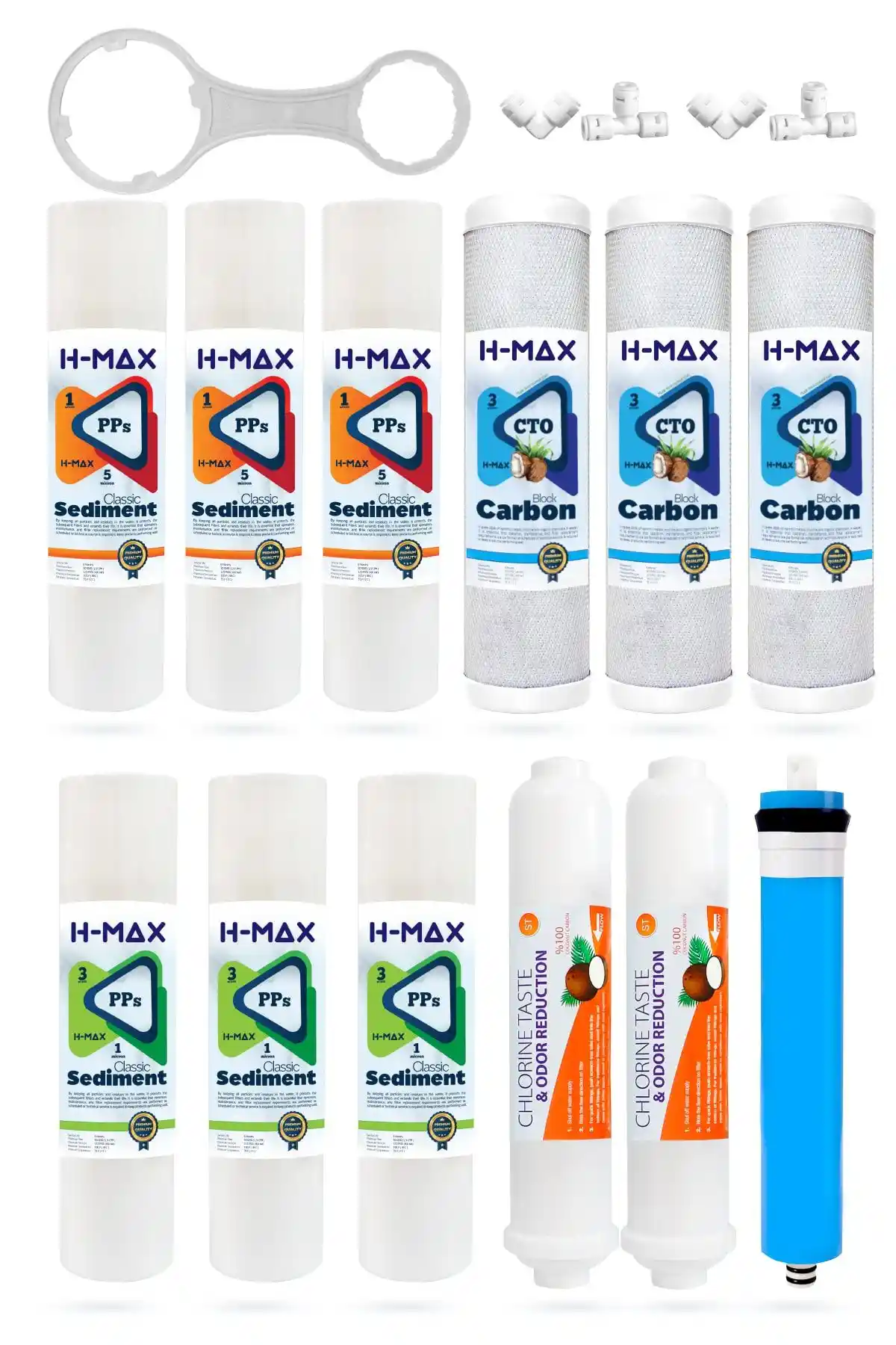 Hanedan Su Arıtma Filtresi: Uzun Ömürlü ve Güvenilir Su Arıtma Çözümü