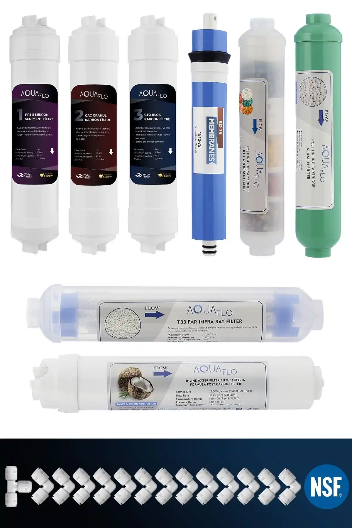 MİLSUART Kapalı Kasa Su Arıtma Cihazı ve 12'li Filtre Seti ile Sağlıklı ve Lezzetli Su Erişimi