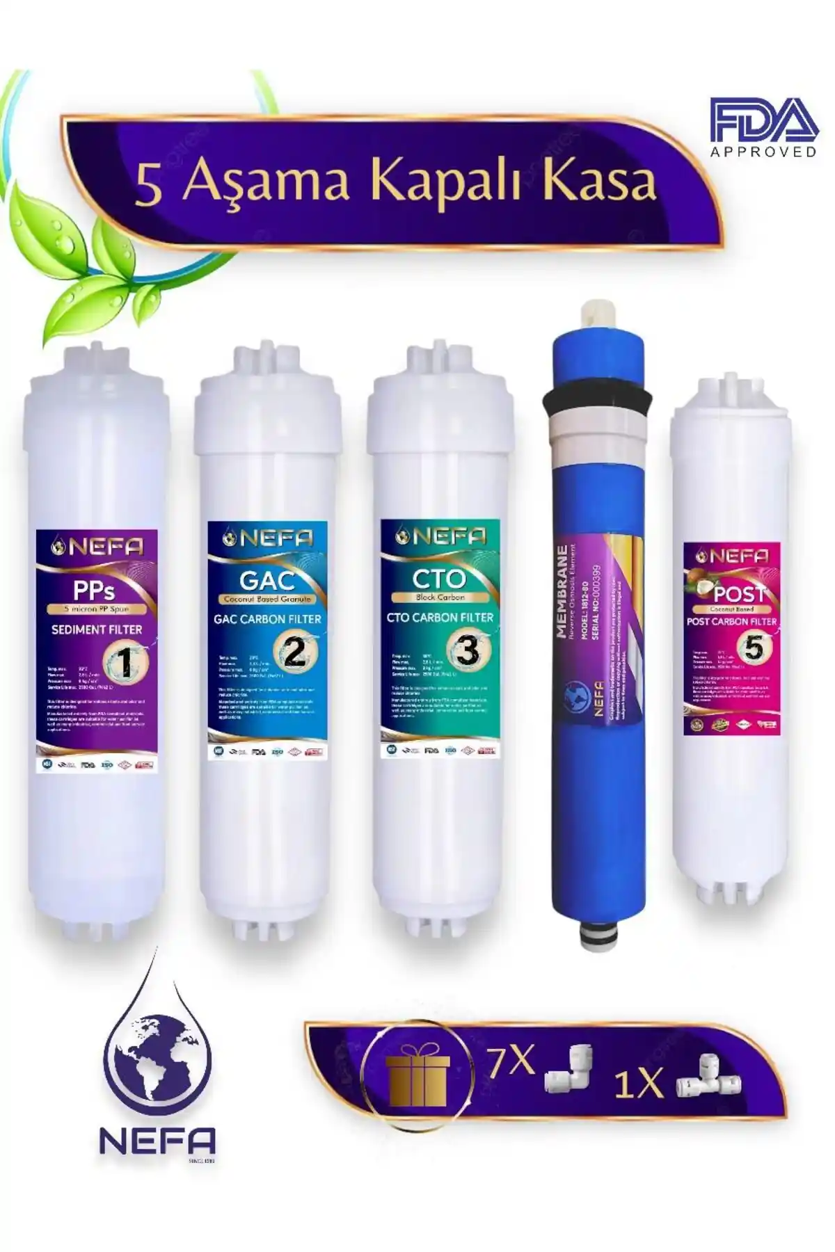 Nefa Tüm Kapalı Kasalar ve Ihlas Aura Filtre Setleri: Su Arıtımında Güçlü ve Dayanıklı Çözüm