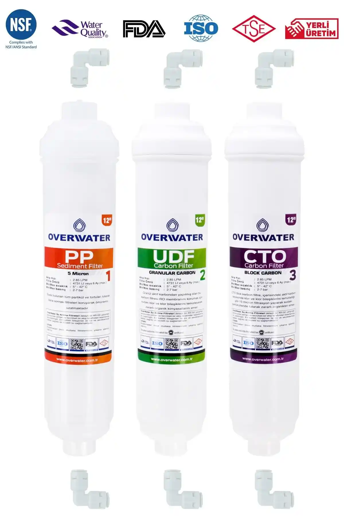 OverWater Kapalı Kasa Su Arıtma Cihazı: Sağlıklı ve Güvenilir İçin Modern Çözüm