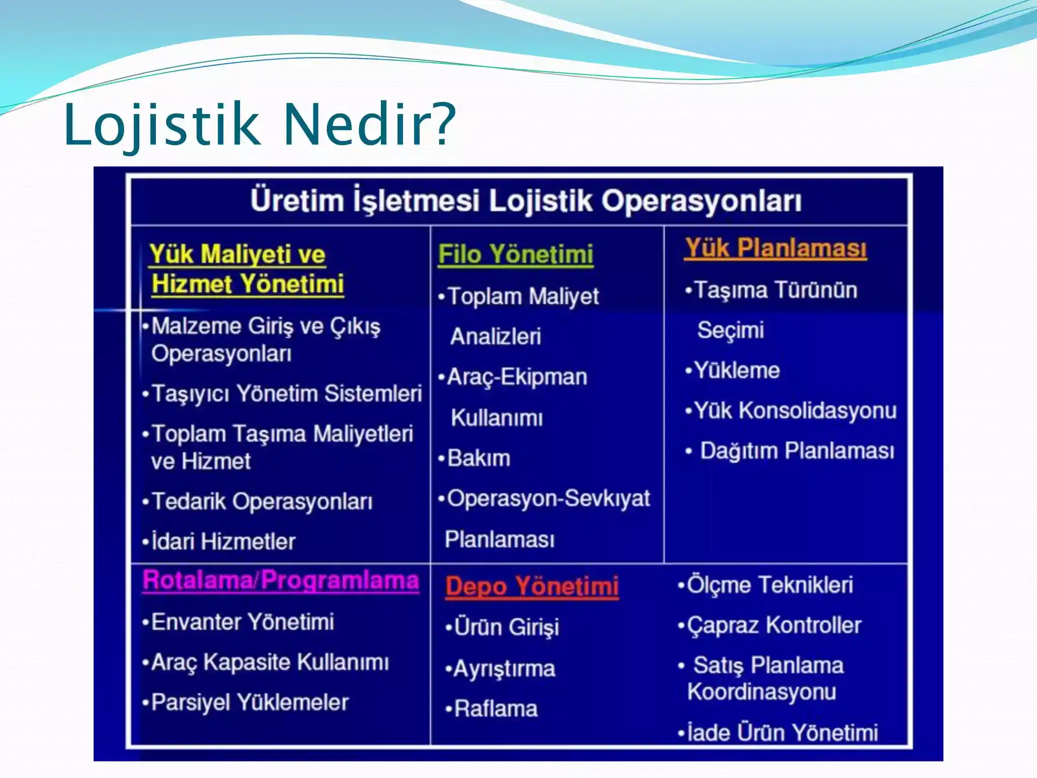 Mobilya Teslimat Gecikmeleri ve Tüketici Deneyimleri: Güncel Durum ve Öneriler
