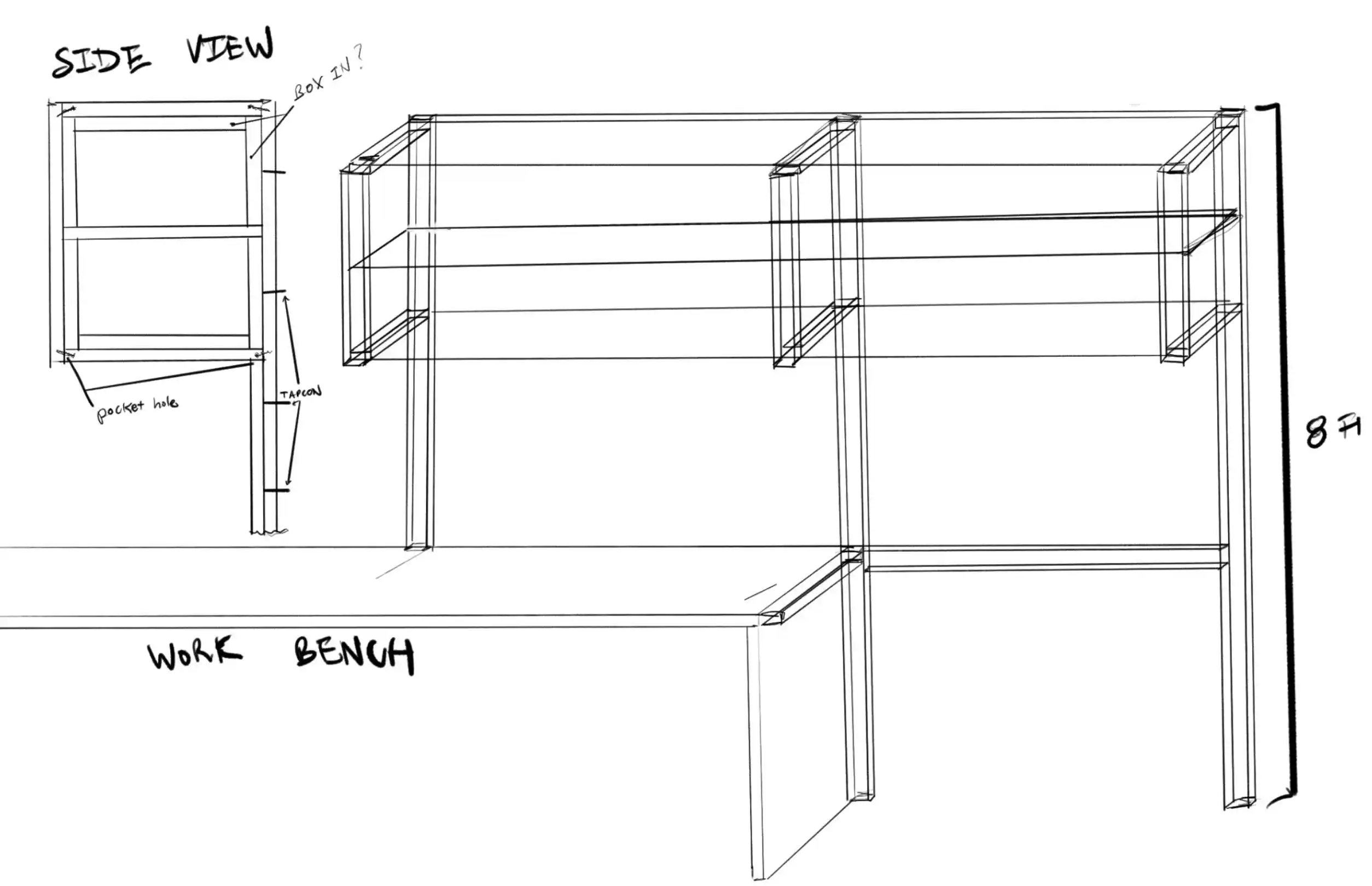 Raf Sistemlerinde Ağırlık Taşıma Kapasitesi ve Destek Yöntemlerinin Önemi