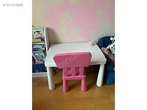 IKEA'nın Montessori Uyumlu Çocuk Mobilyaları ile Bağımsızlık ve Güvenin Gelişimi