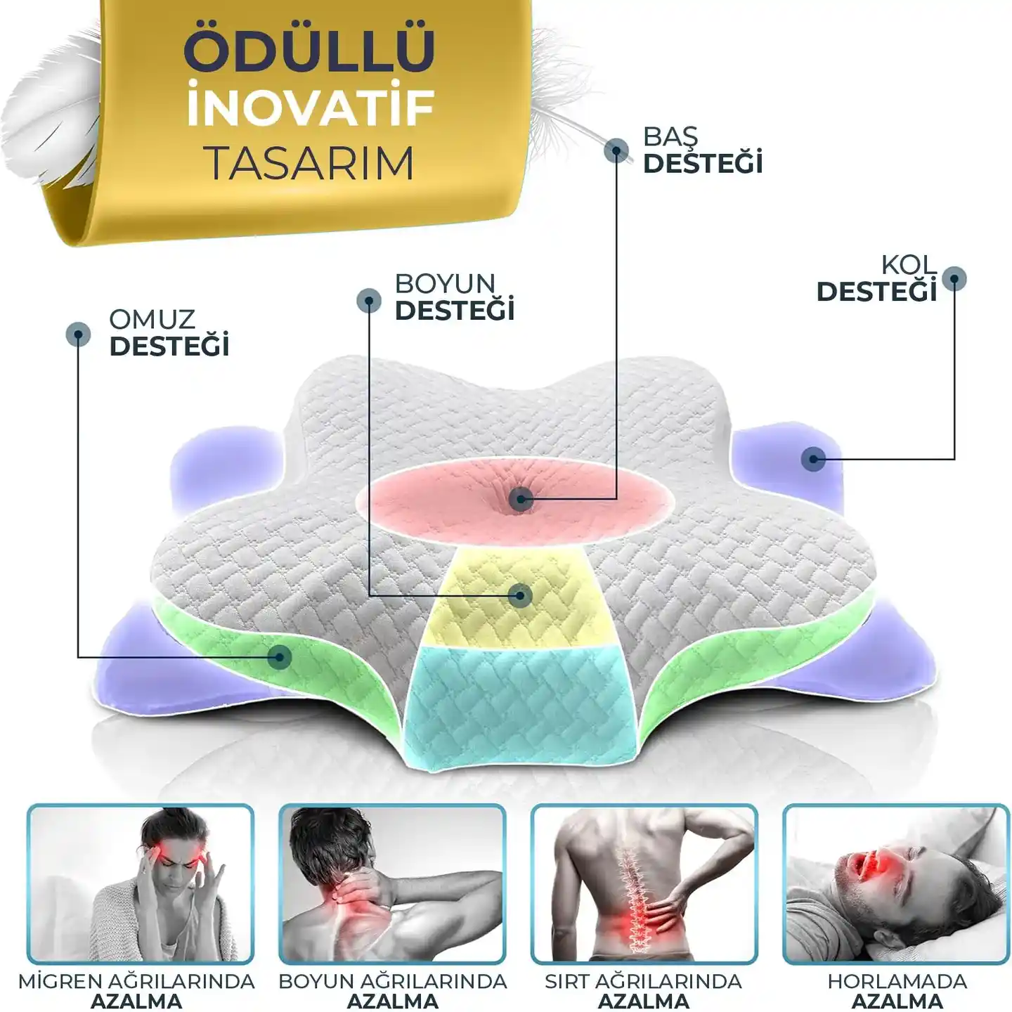 Terapise Yastıklar: Ergonomik ve Rahatlatıcı Çözümlerle Psikolojik ve Fiziksel Destek
