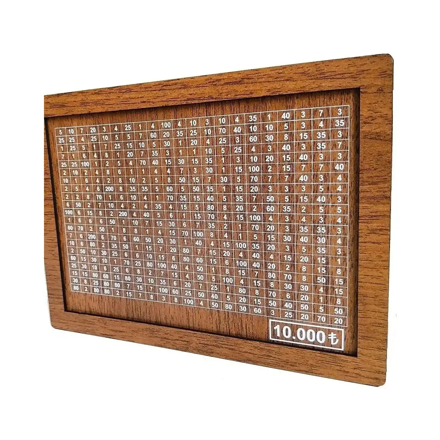 Altın Kumbarası ile Dekorasyonda Zarafet ve Şıklık Yaratmanın Yolları