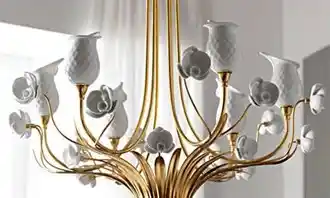 Avize Çeşitleri ve Dekorasyonda Doğru Seçim Rehberi