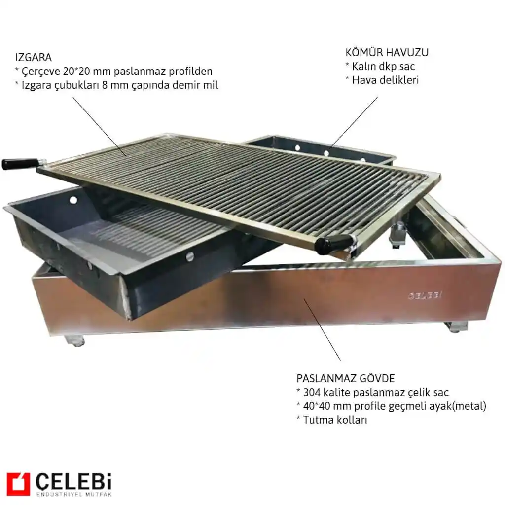 Bahçenize ve Terasınıza Uygun Modern ve Rustik Mangal Modelleri Dekorasyon İpuçları