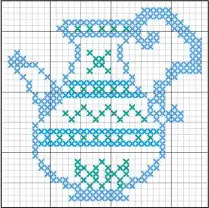 Kanaviçe Mutfak Havlusu Şablonlarıyla Dekorasyonda Şık ve Kişisel Dokunuşlar
