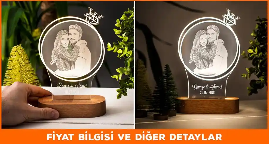 Kişiselleştirilmiş Hediye ve Dekorasyon Dünyasında Yaratıcı Dokunuşlar