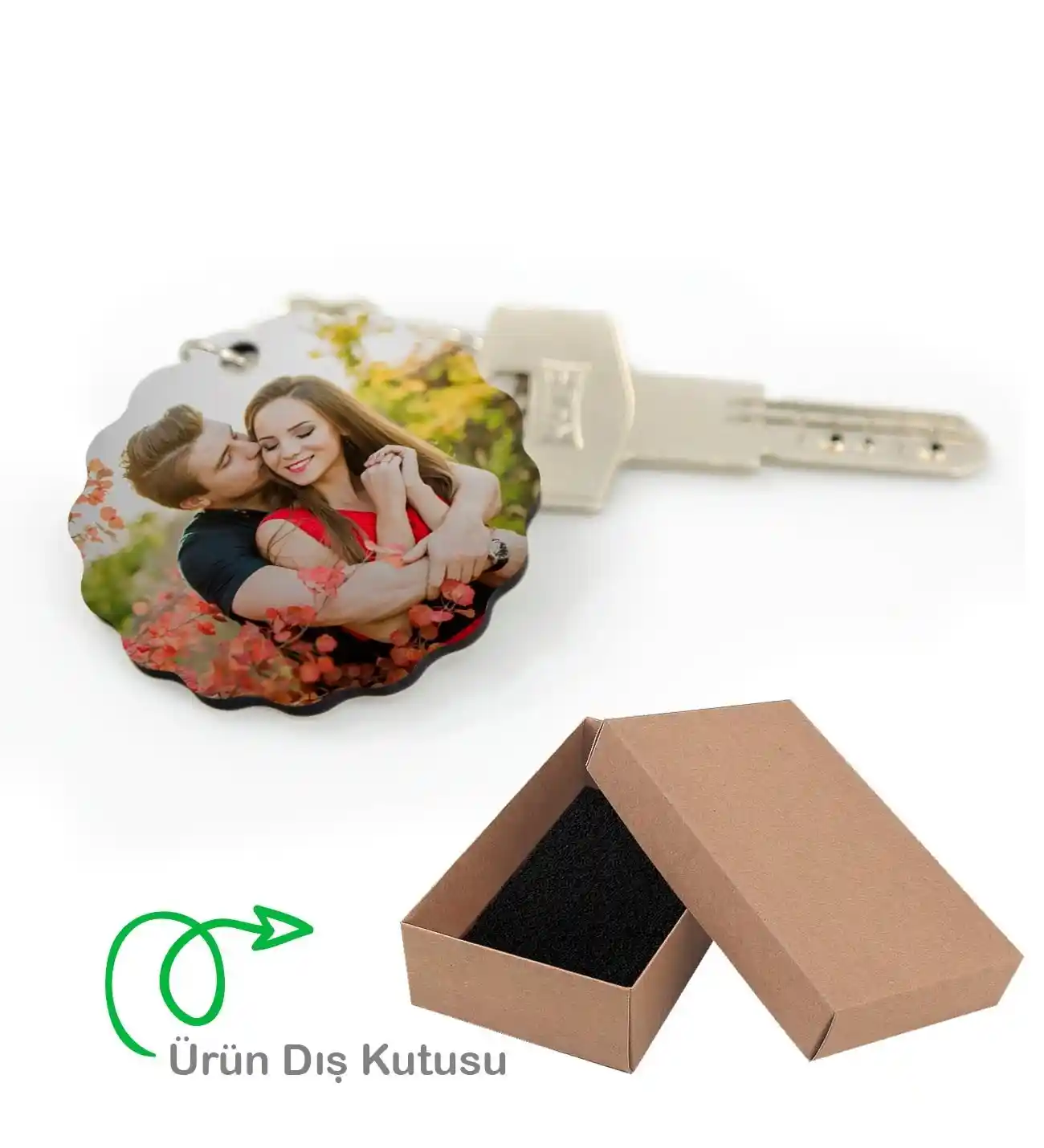 Kişiye Özel Fotoğraf Anahtarlıklarının Dekorasyonda Önemi ve Kullanım Alanları