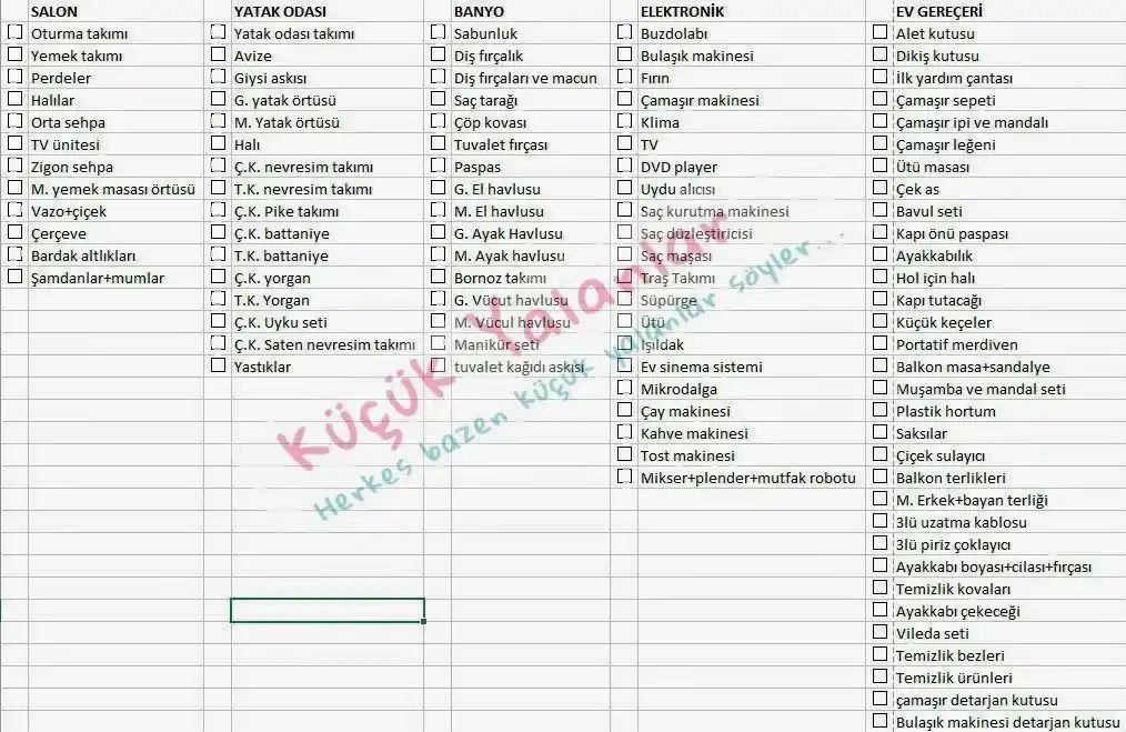 Kız Çeyiz Listesi ve Dekorasyon İpuçlarıyla Fonksiyonel ve Estetik Bir Ev Yaratma Rehberi