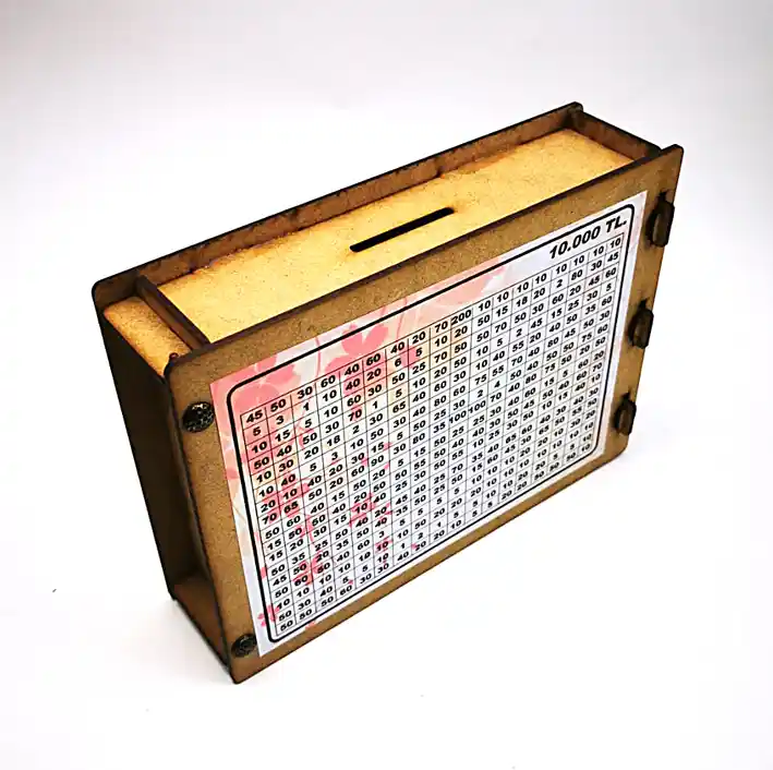 Kumbara Dekorasyonunda Yaratıcı ve İşlevsel Çözümlerle Evinize Renk Katın