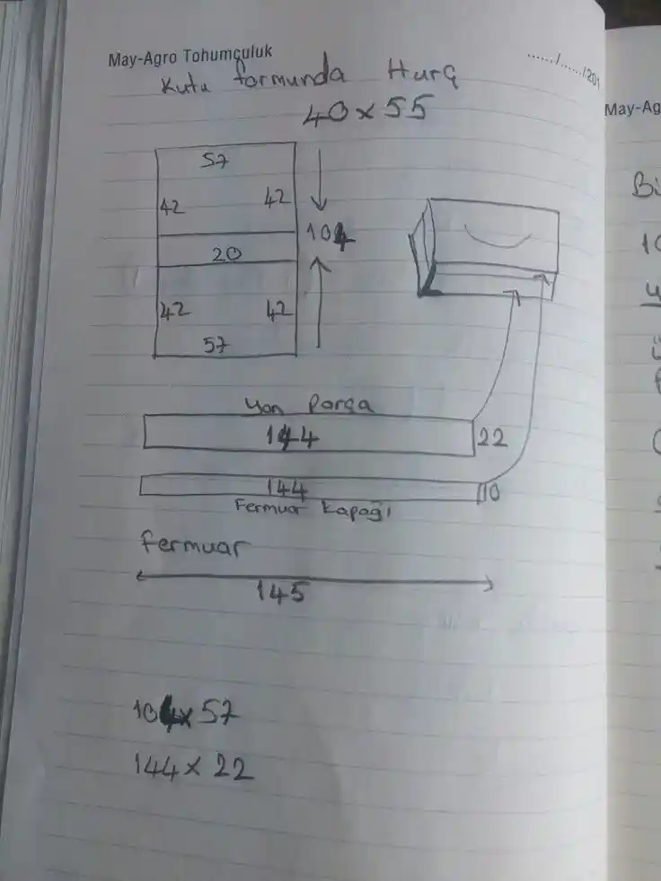 Kutu Hurç Ölçüleri ve Dekorasyonda Kullanım Alanları Analizi