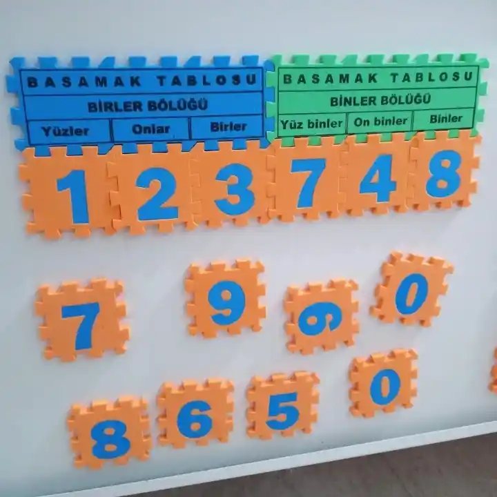 Magnet Tablosu ile Dekorasyonunuzu Yenilikçi ve Şık Bir Şekilde Geliştirin