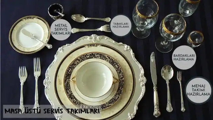 Masa Servis Takımları ile Dekorasyonda Şıklık ve İşlevselliğin Bir Arada Sunulması