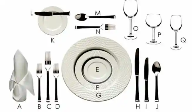 Masada Çatal, Kaşık ve Bıçak Düzeni: Estetik ve İşlevselliği Bir Arada Sağlama Rehberi