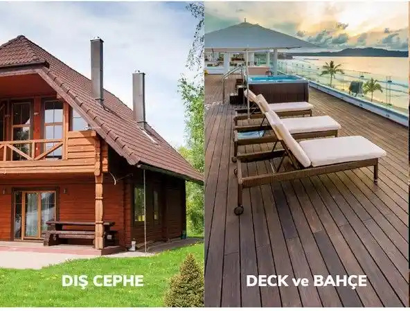 Ahşap Cephe Koruma Ürünleri: Estetik ve Dayanıklılığı Artıran Çözümler