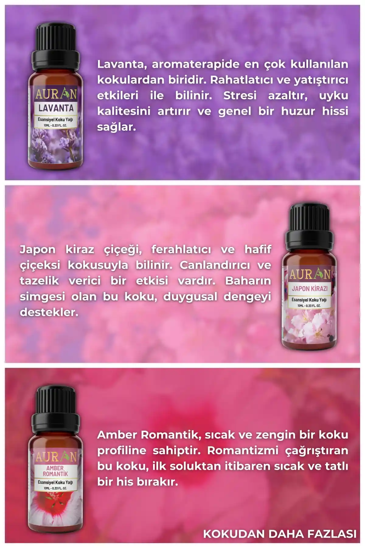 Auran Esansiyel Uçucu Yağların Özellikleri ve Diğer Markalarla Karşılaştırması