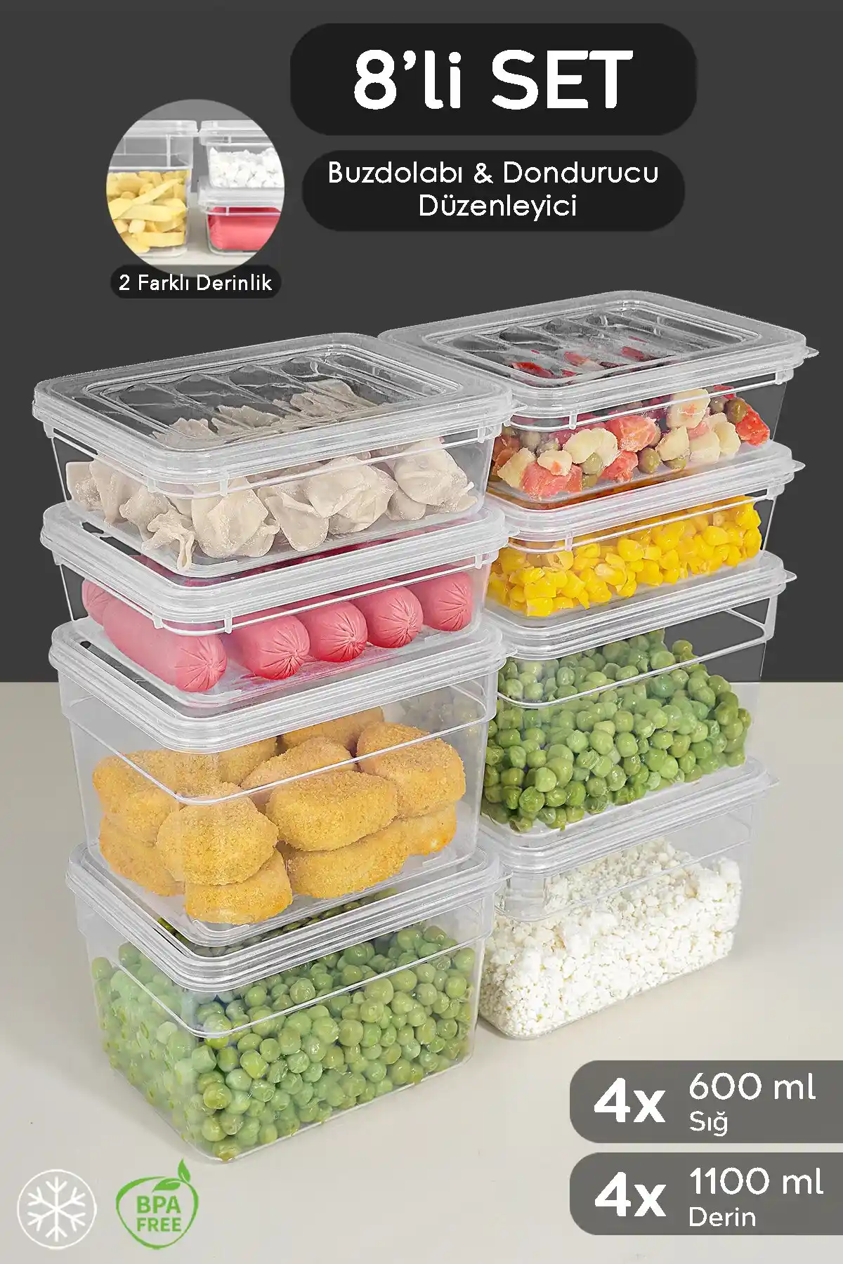 Bayev Meleni Saklama Sistemleri ile Mutfak Düzeninizi Optimize Edin