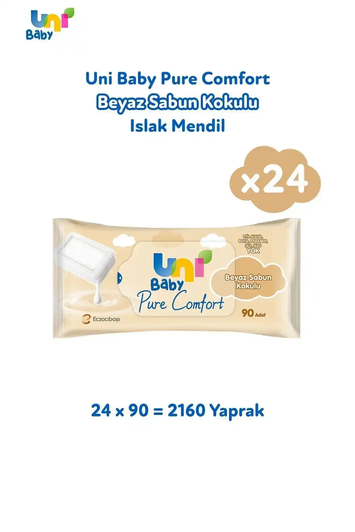 Bebekler İçin Hijyen ve Ferahlık Sağlayan Beyaz Sabun Kokulu Islak Mendil Özellikleri