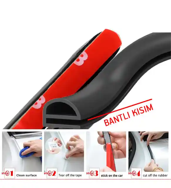 CNR Kapı Fitili Kullanıcı Deneyimleri ve Özellikleri Değerlendirmeleri