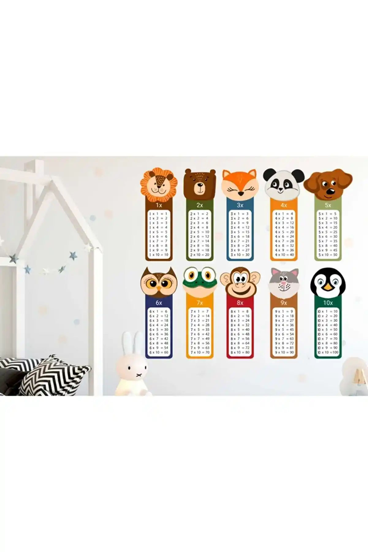 Çocuk Odalarında Hayvan Temalı Dekorasyon Stickerları: Pratik ve Eğlenceli Çözüm