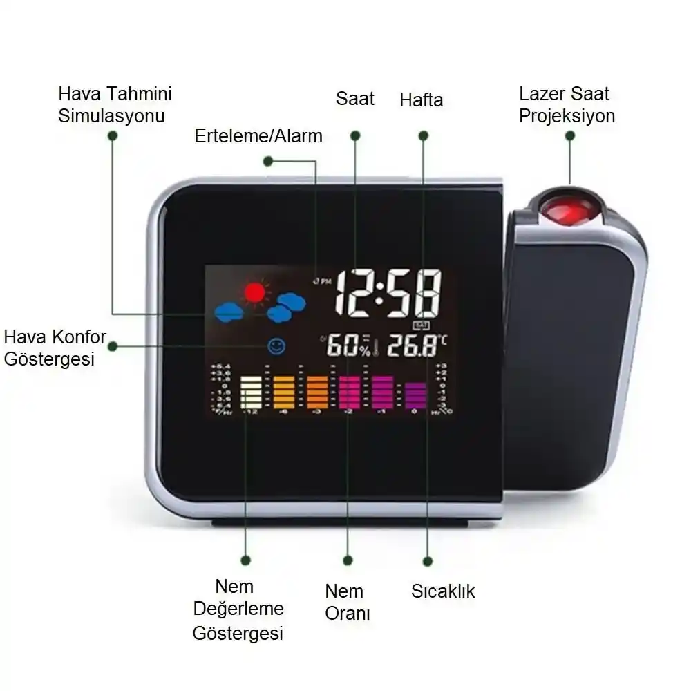 Dijital Masa Saatleri: Tasarım ve Fonksiyonellikte Güncel Trendler ve Seçim Kriterleri