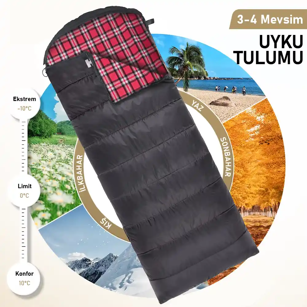 Dört Mevsim Uyku Tulumu Özellikleri ve Seçim Rehberi