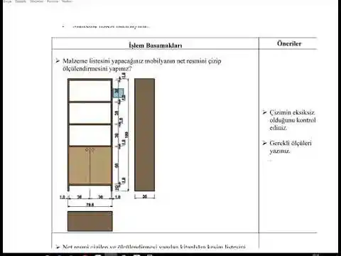 Ev Dekorasyonunu Tamamlayan Fonksiyonel ve Estetik Kitaplık Modelleri ve Özellikleri