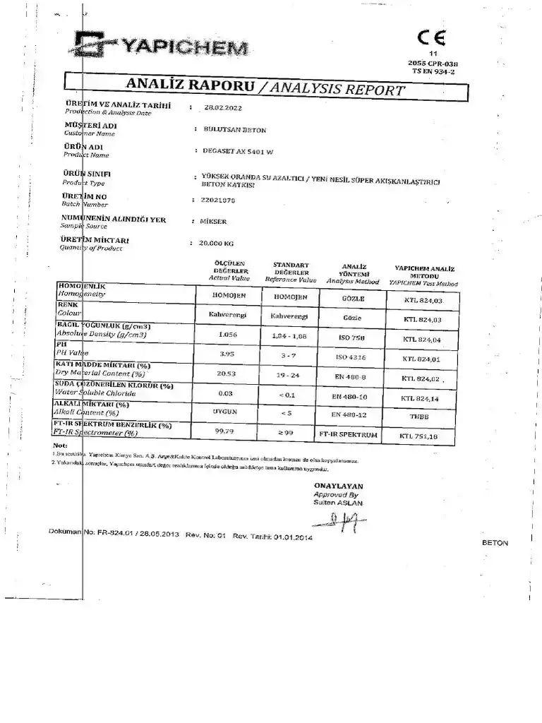 Ev Tekstili ve Format Uyumu: Mekânın Estetik ve Fonksiyonel Dengeyi Sağlama Rehberi