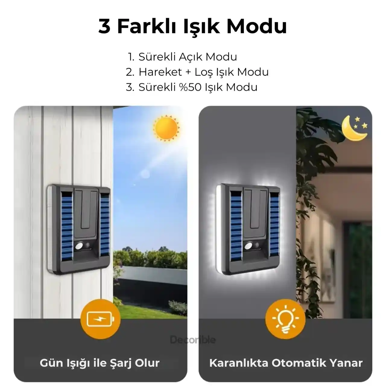 Güneş Enerjili Dekoratif Aydınlatma Çözümleri ve Sürdürülebilirlik Avantajları