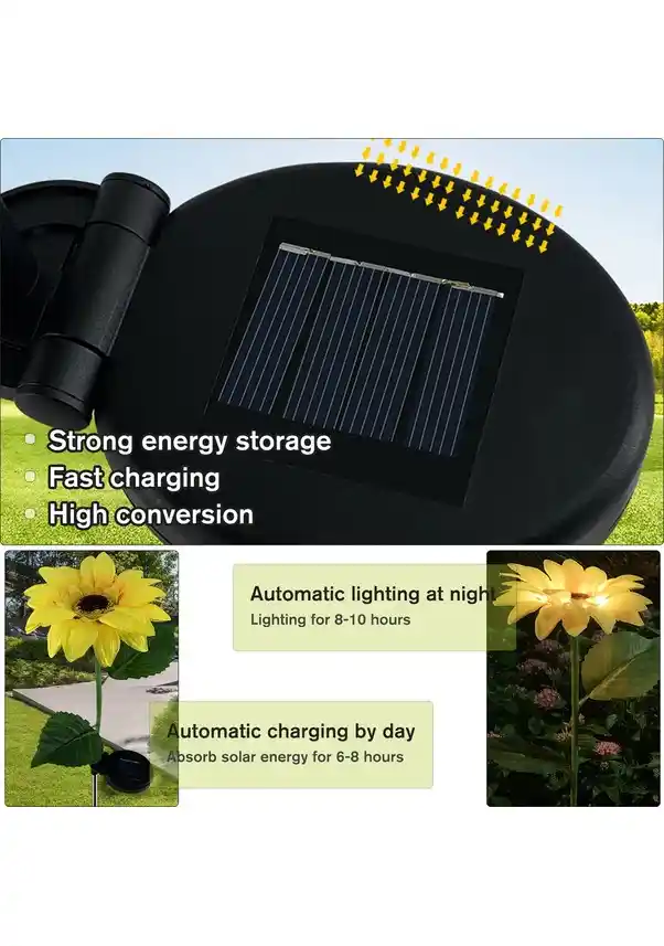 Güneş Enerjili Dekoratif Aydınlatma: Sürdürülebilir ve Estetik Çözüm Önerileri