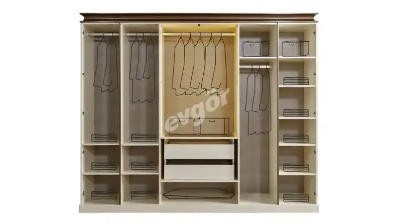 İşlevsel Tasarım İlkeleri ve Elbise Dolaplarındaki Uygulamaları