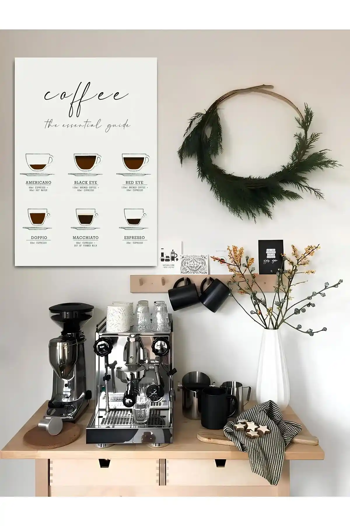 Kahve Köşesi Dekorasyonunda Tablo Seçenekleri ve Uygun Kombinasyonlar