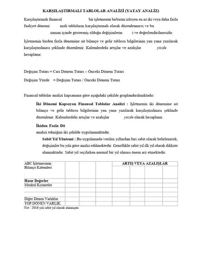 Kitaplık Modelleri ve Özellikleri Karşılaştırması: Malzeme, Tasarım ve Kullanım Alanları