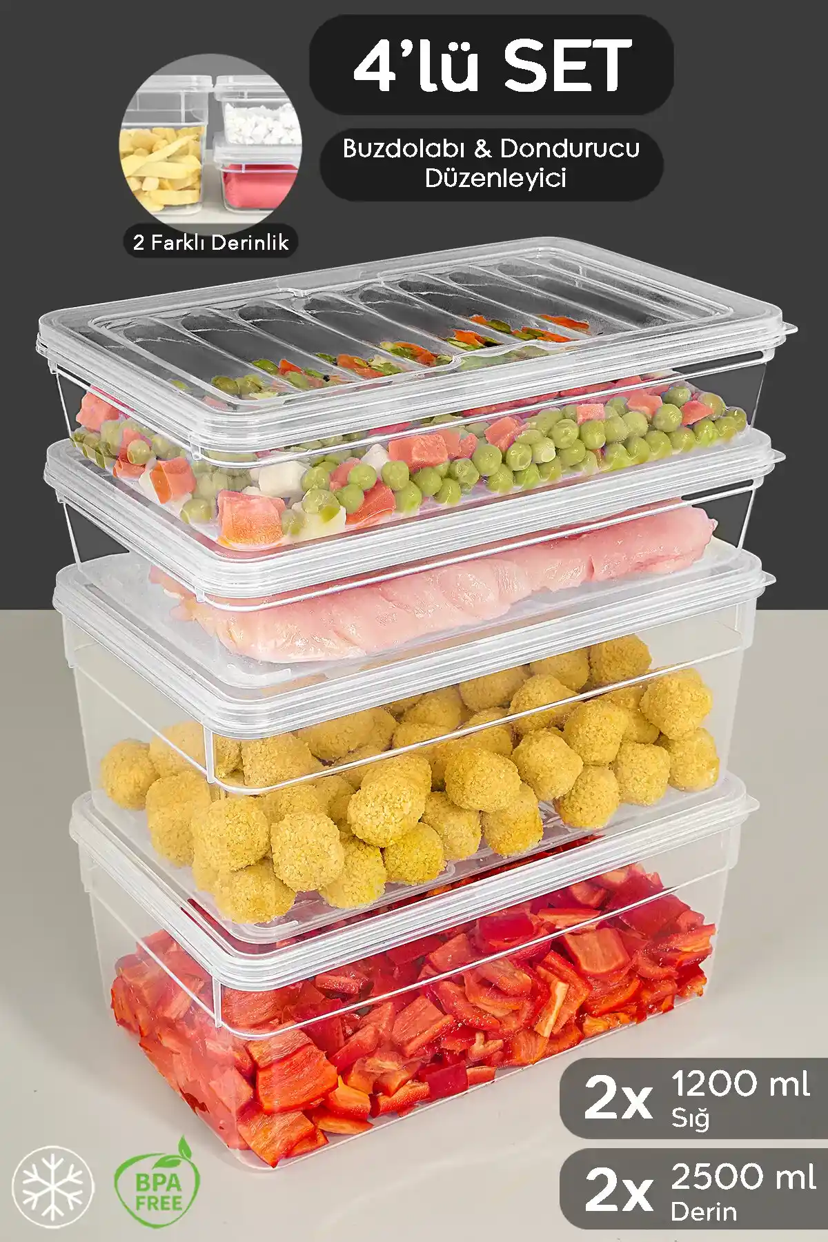 Mutfak Saklama Kabı ve Setleri: Fonksiyonellik ve Tasarımın Modern Çözümleri