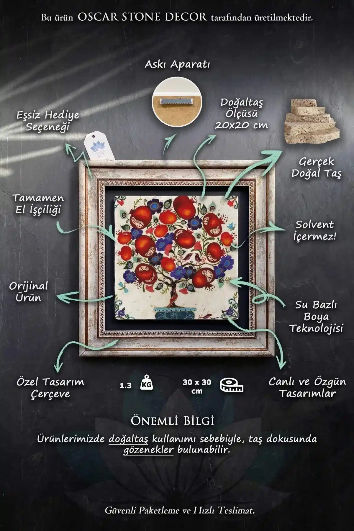 Oscar Stone Decor Tablo Serisi Özellikleri ve Karşılaştırma Kriterleri