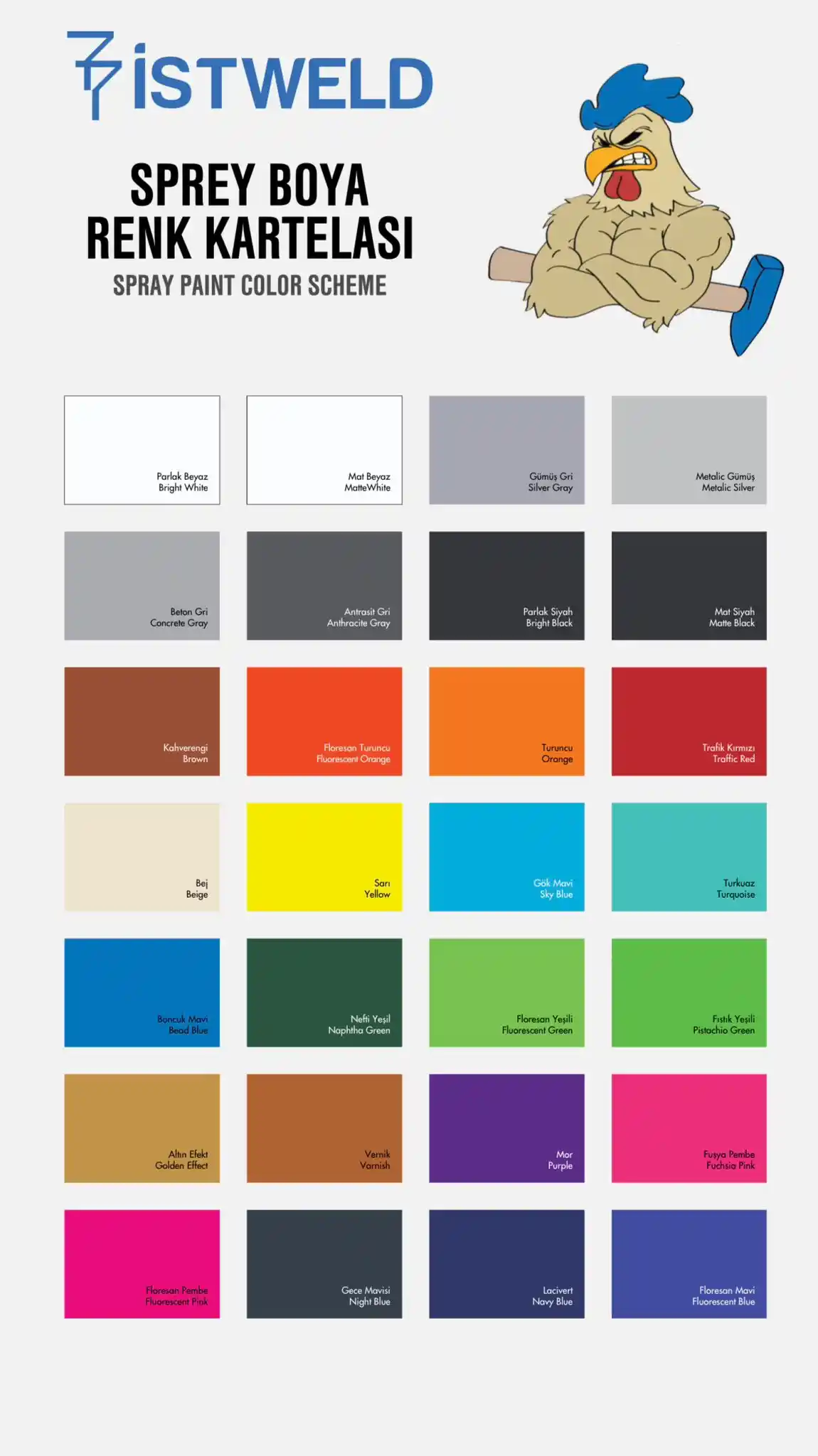 Sprey Boya Kullanımı ve Uygulama Teknikleri: Yüzeylere Uygun Seçenekler ve İpuçları