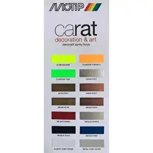 Sprey Boya ve Motip Carat Karşılaştırması: Performans, Kullanım Alanları ve Seçim İpuçları