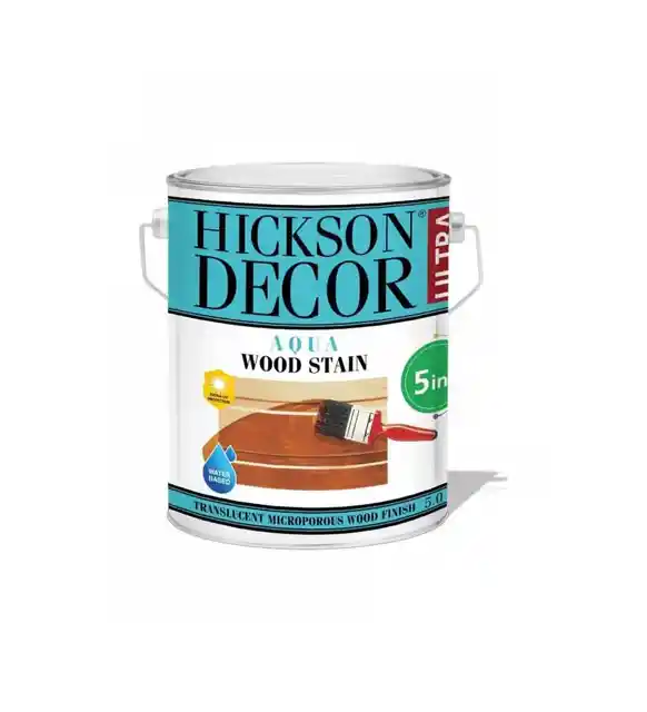 Ultra Aqua Dış Cephe Koruyucu ile Yapıların Dayanıklılığını Artırma ve Uzun Ömür Sağlama