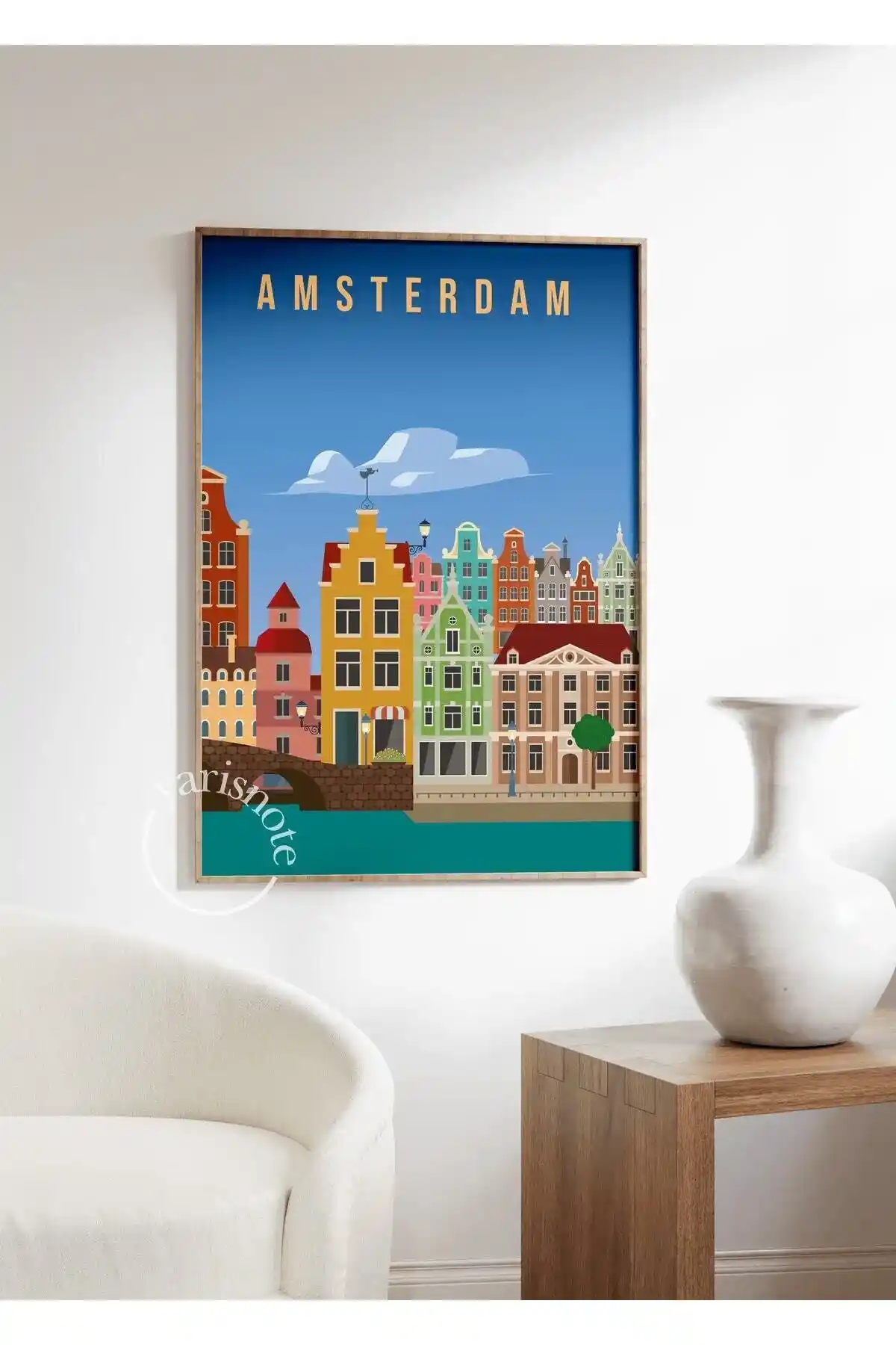 Yaris Note Posterleri ile Ev Dekorasyonunda Modern ve Dinamik Atmosfer Yaratma