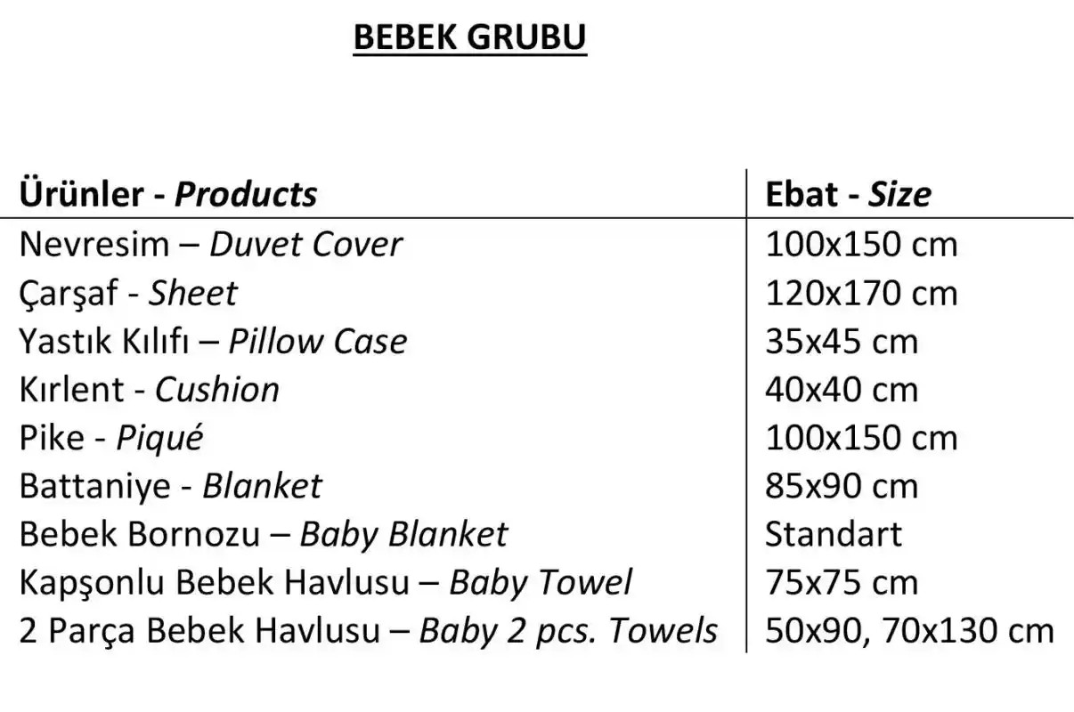 Çarşaf Ölçüleri ve Dekorasyonda Uyum Sağlama Rehberi