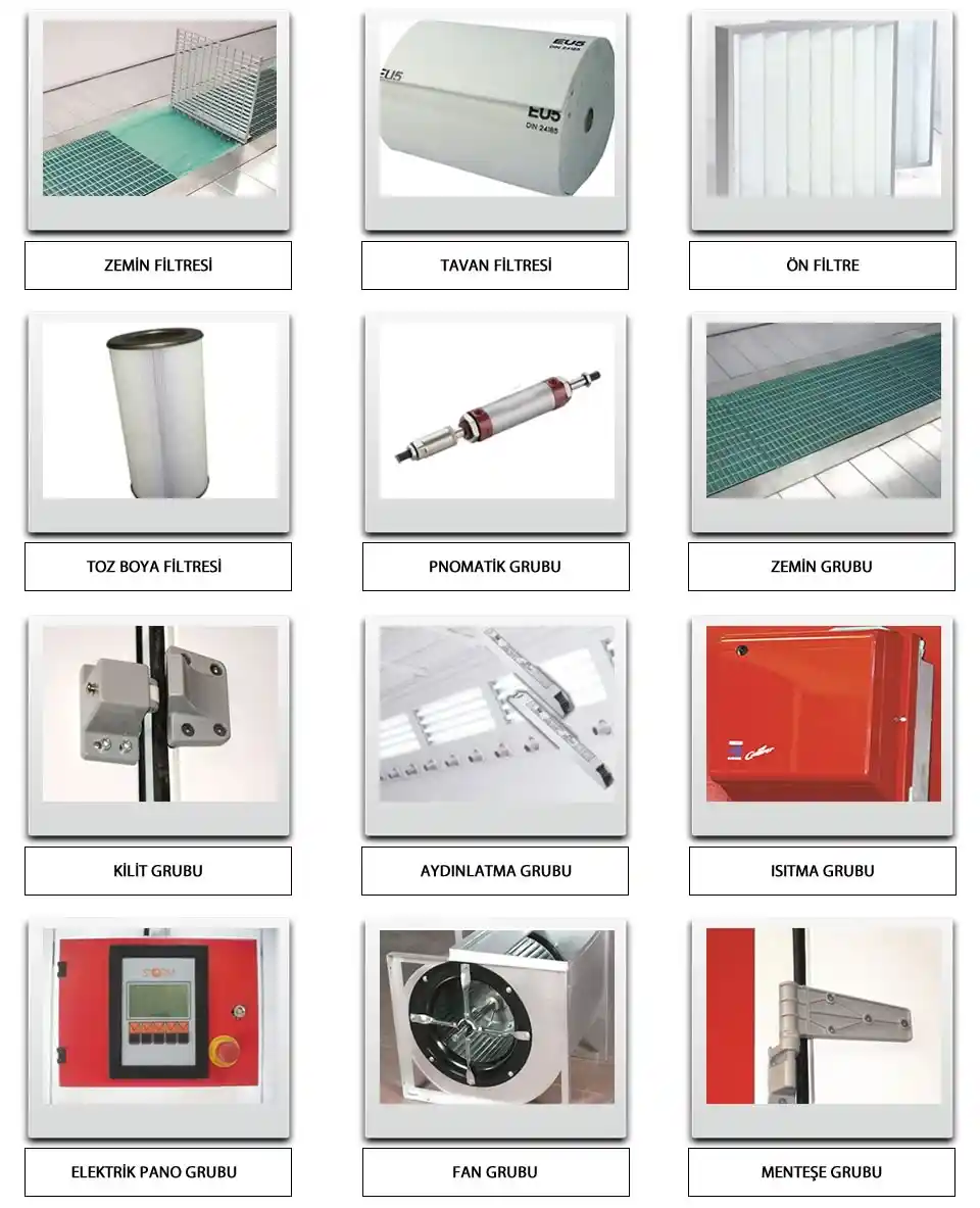 Çilek Mobilya Yedek Parça Fiyatları ve Dekorasyon Uyumunda Dikkat Edilmesi Gerekenler